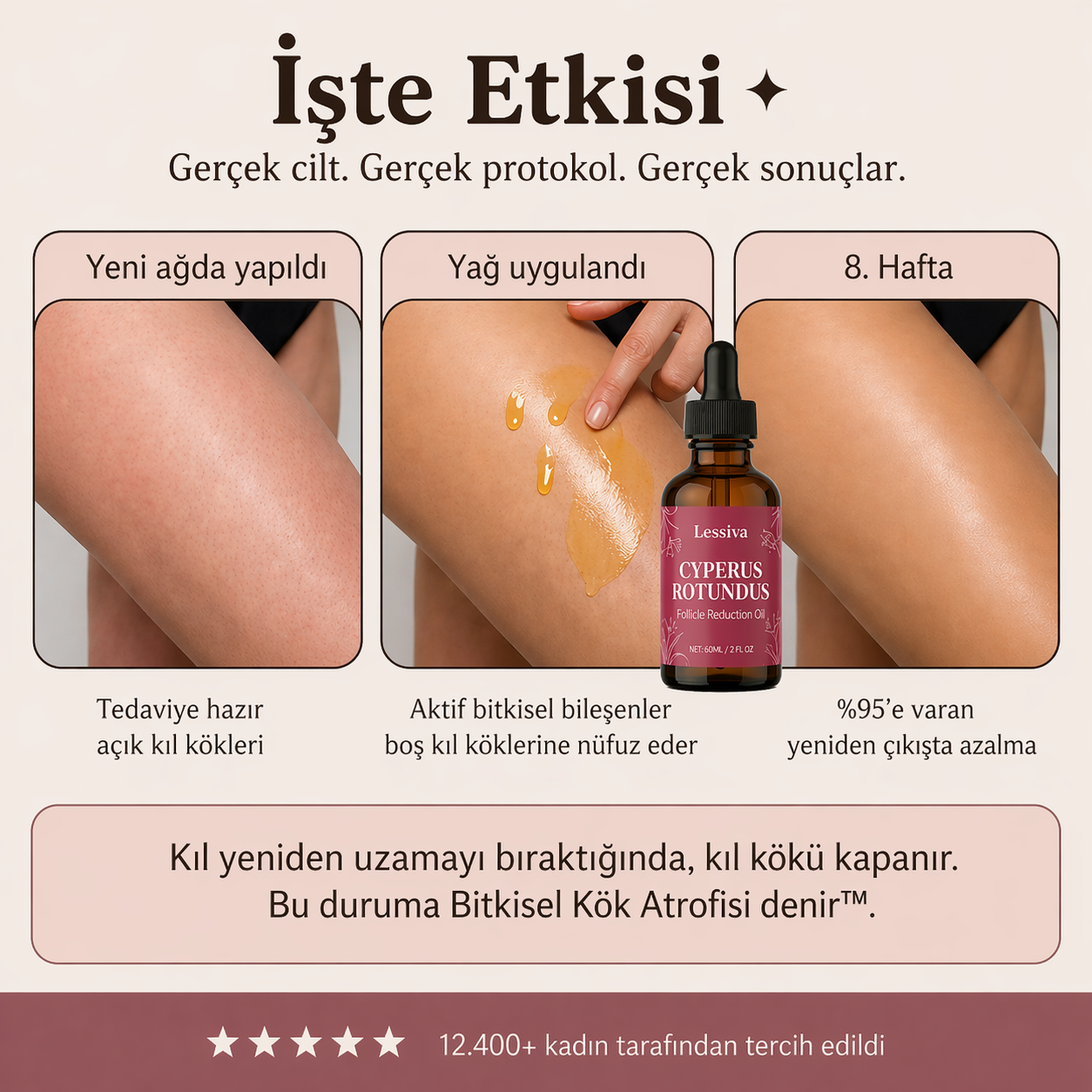 Lessiva™ Pürüzsüz Cilt Serumu
